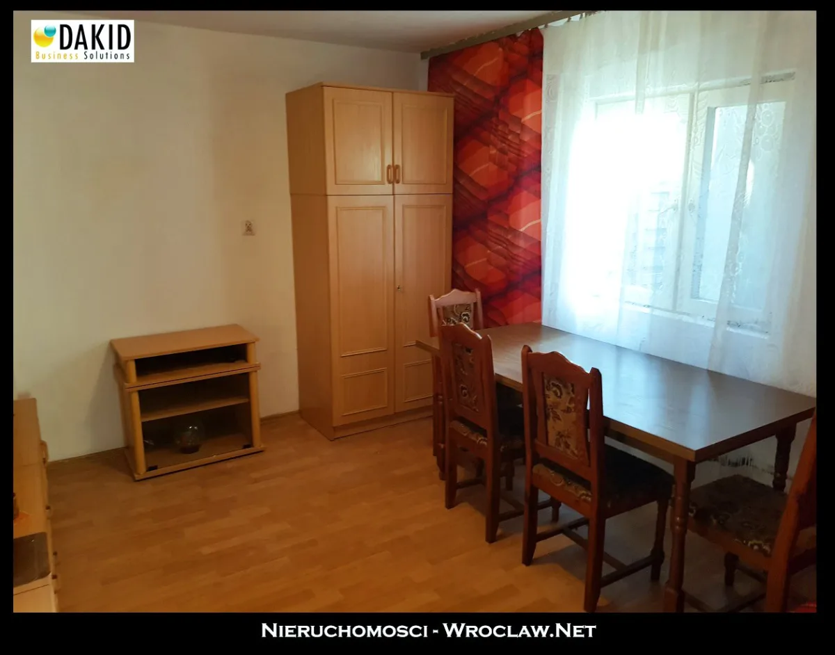 Działka pod budowę domu na wynajem - Wrocław-Północ