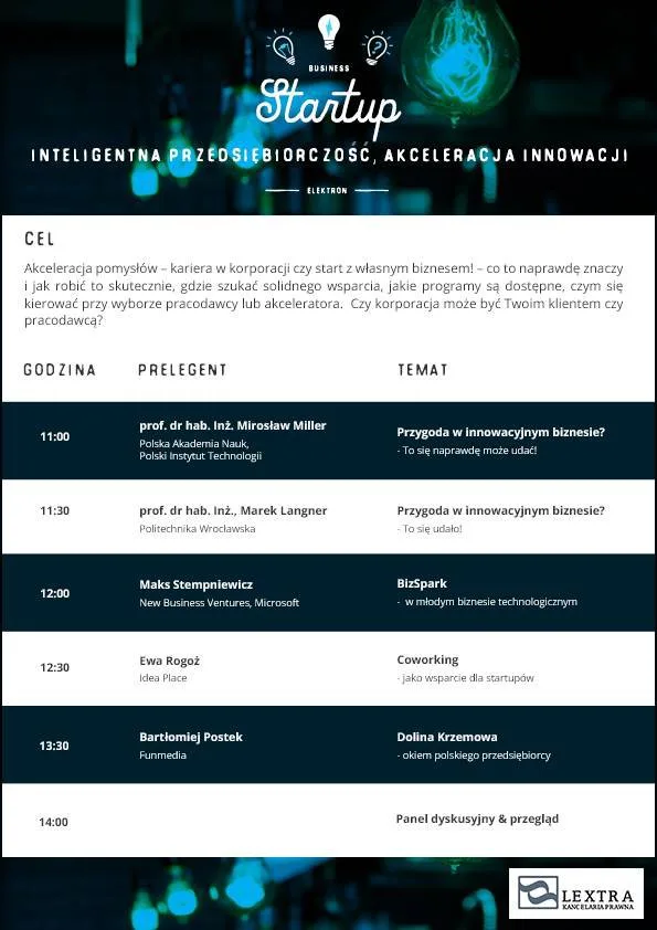 Elektron-Business Startup - Inteligetna przedsiębiorczość.