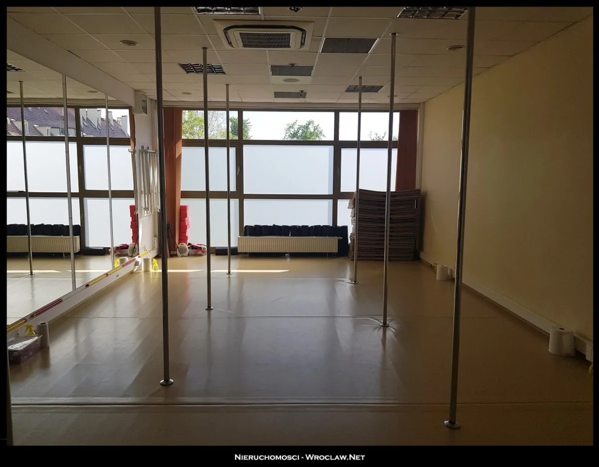 Lokal komercyjny z najemcą - Wrocław Krzyki - gotowiec inwestycyjny